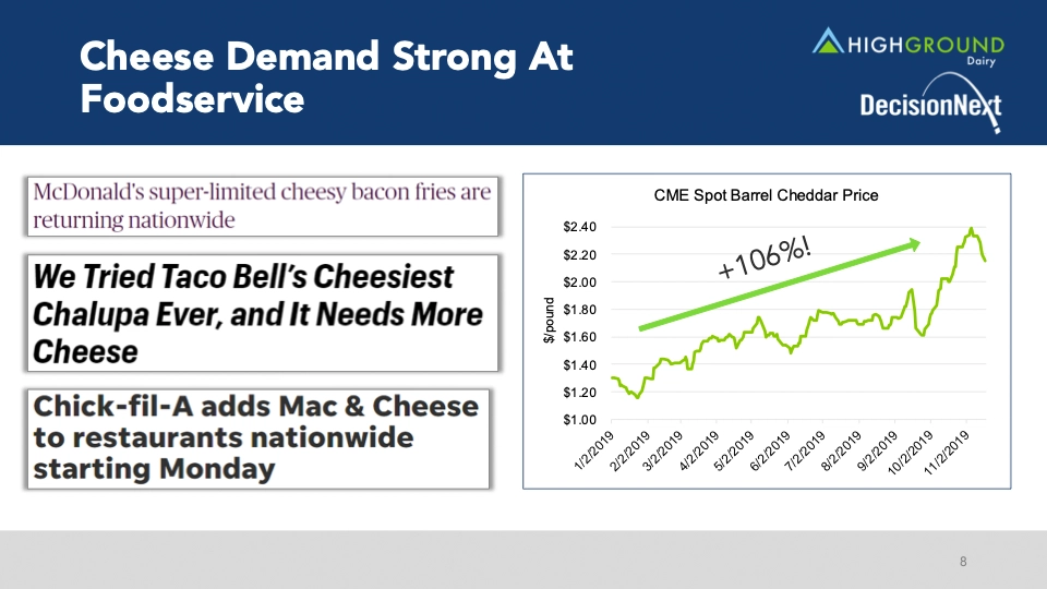 Post-Dairy-Webinar-3
