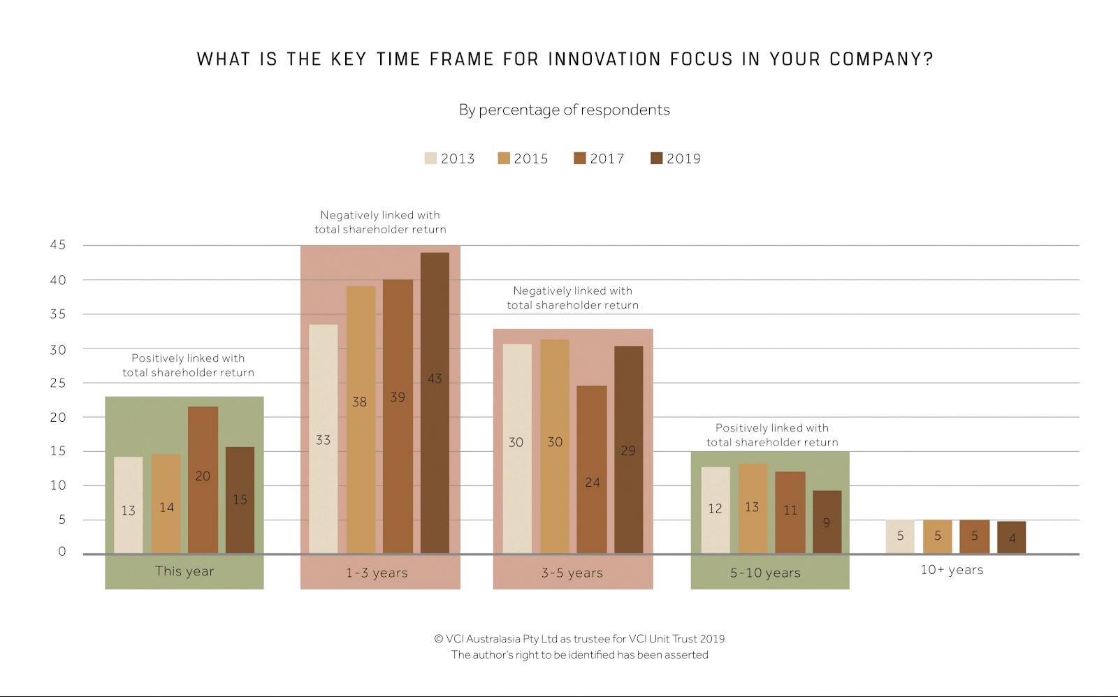 A screenshot of a cell phone Description automatically generated