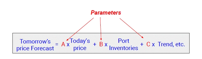 Screen-Shot-2021-02-11-at-1.25.16-PM