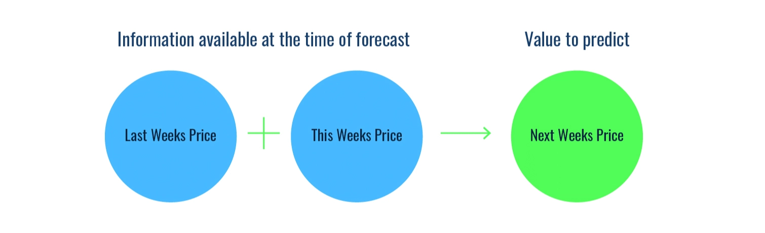 01_pricing-value-100