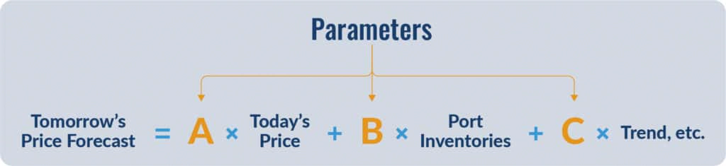modeling_fig-2@2x-100-1024x235
