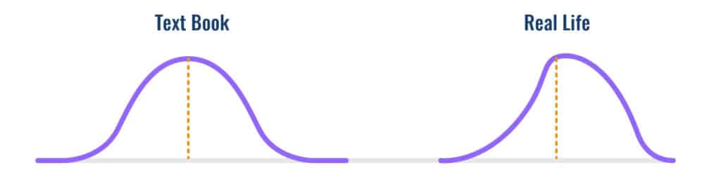 modeling_fig-4@2x-100-1024x275