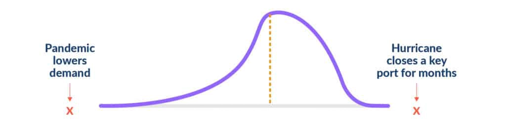 modeling_fig-7@2x-100-1024x279