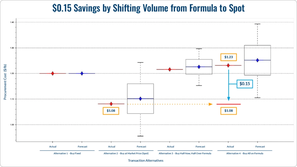 fig_04_summary-1024x576